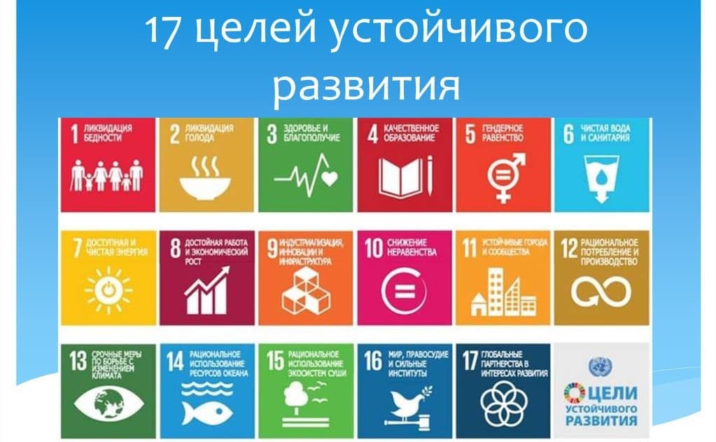Туркменистан и ООН обсудили финансирование ЦУР