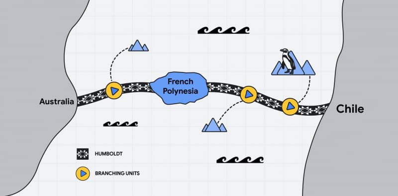 Underwater Internet cable will connect South America and Australia directly for the first time