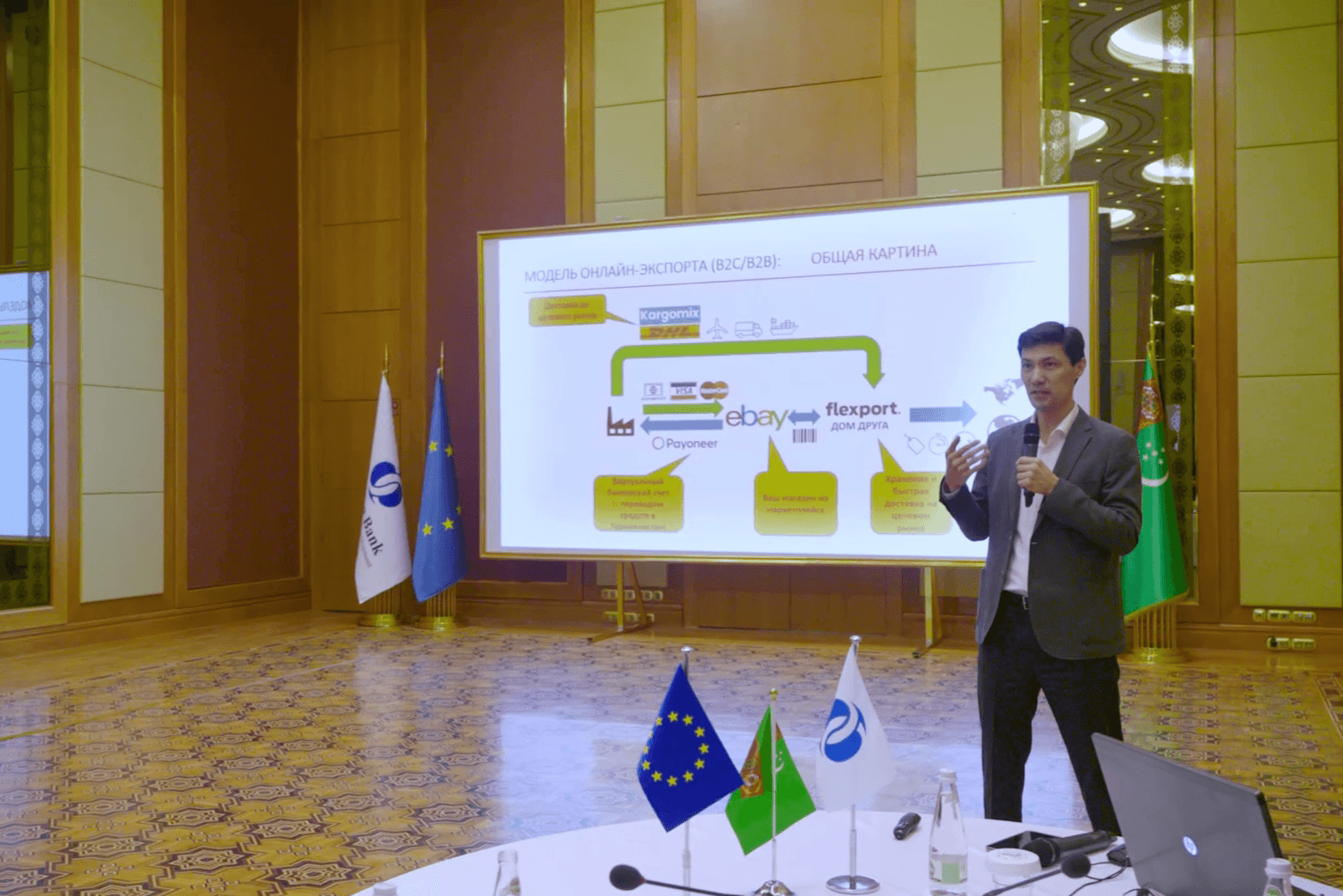 “Standart Hyzmat" consulting agency is your guide into the world of online marketplaces.