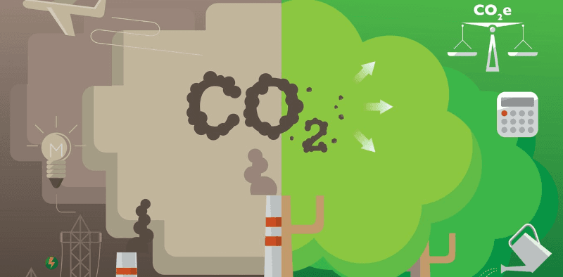 google-ditches-carbon-neutral-status-zero-emissions-2030