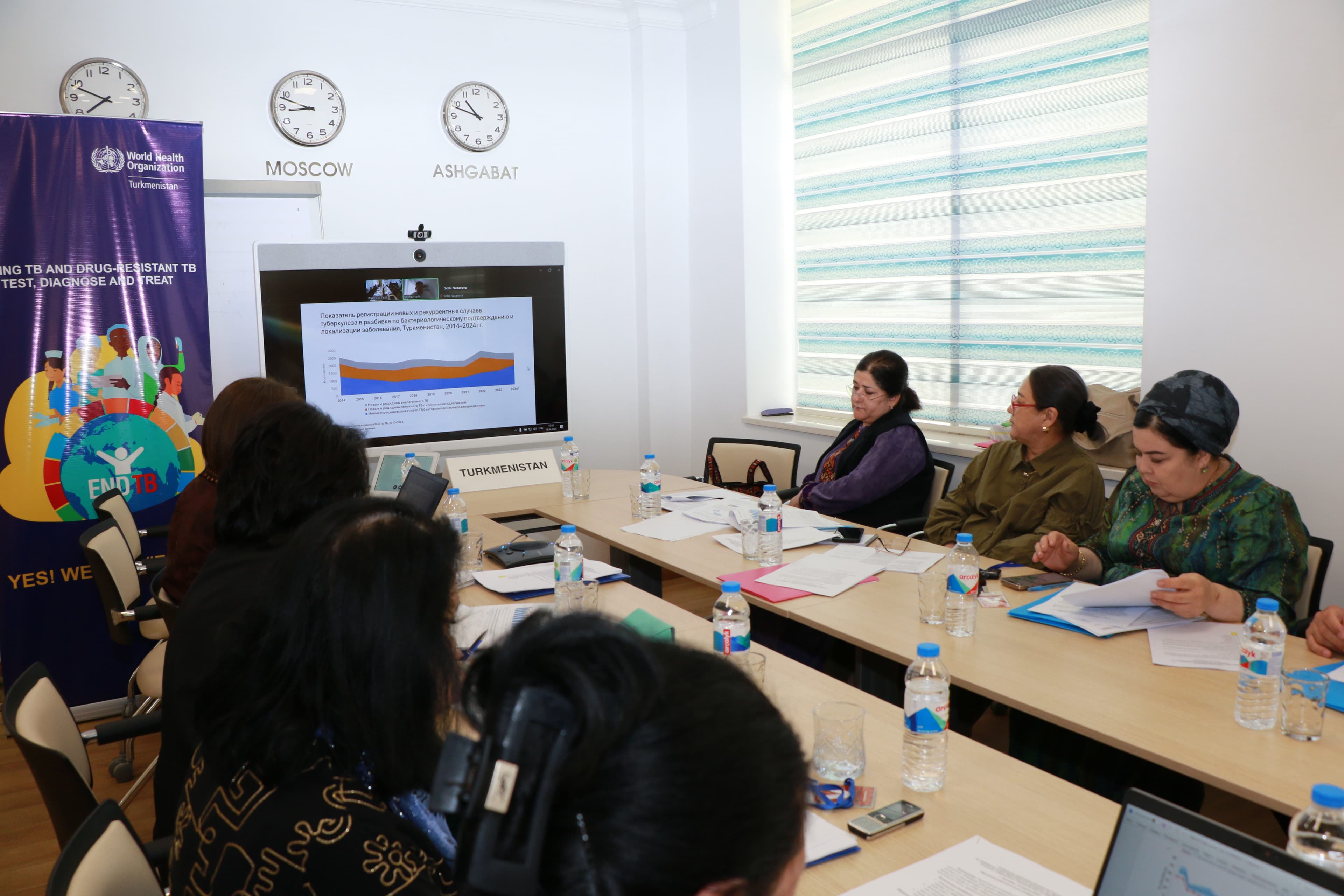 draft-national-strategic-plan-turkmenistan-tuberculosis-control-20262030-was-discussed