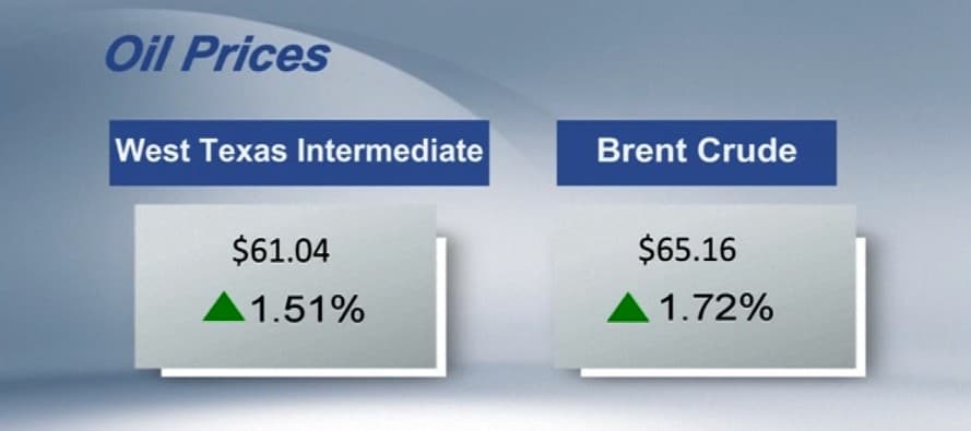Цены на нефть выросли по итогам торгов во вторник