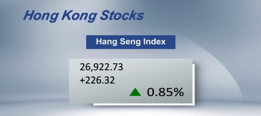 Фондовый рынок Гонконга завершил торги ростом