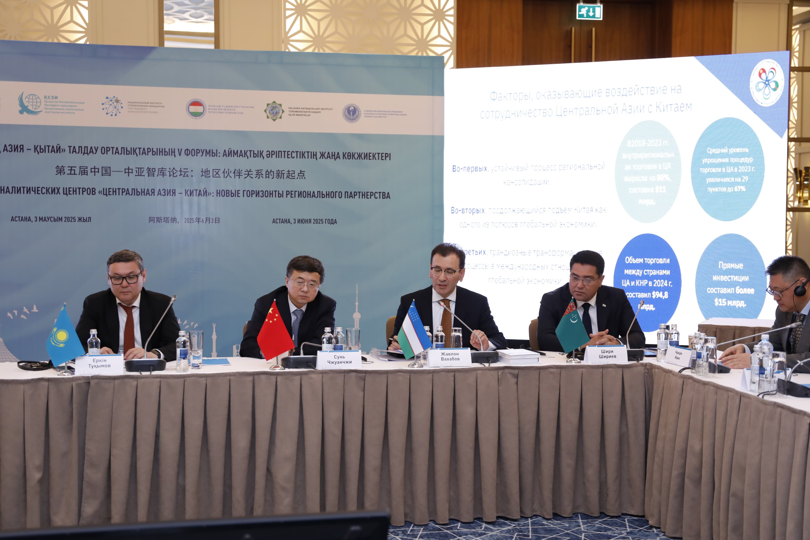 The V Forum "CA - China" in search of architecture for long-term cooperation