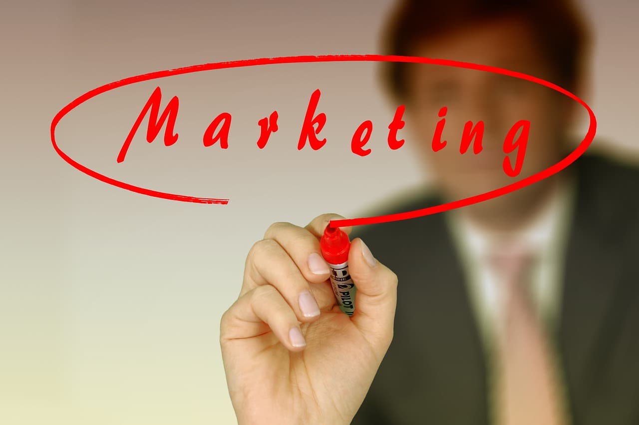 What is marketing: definition and examples