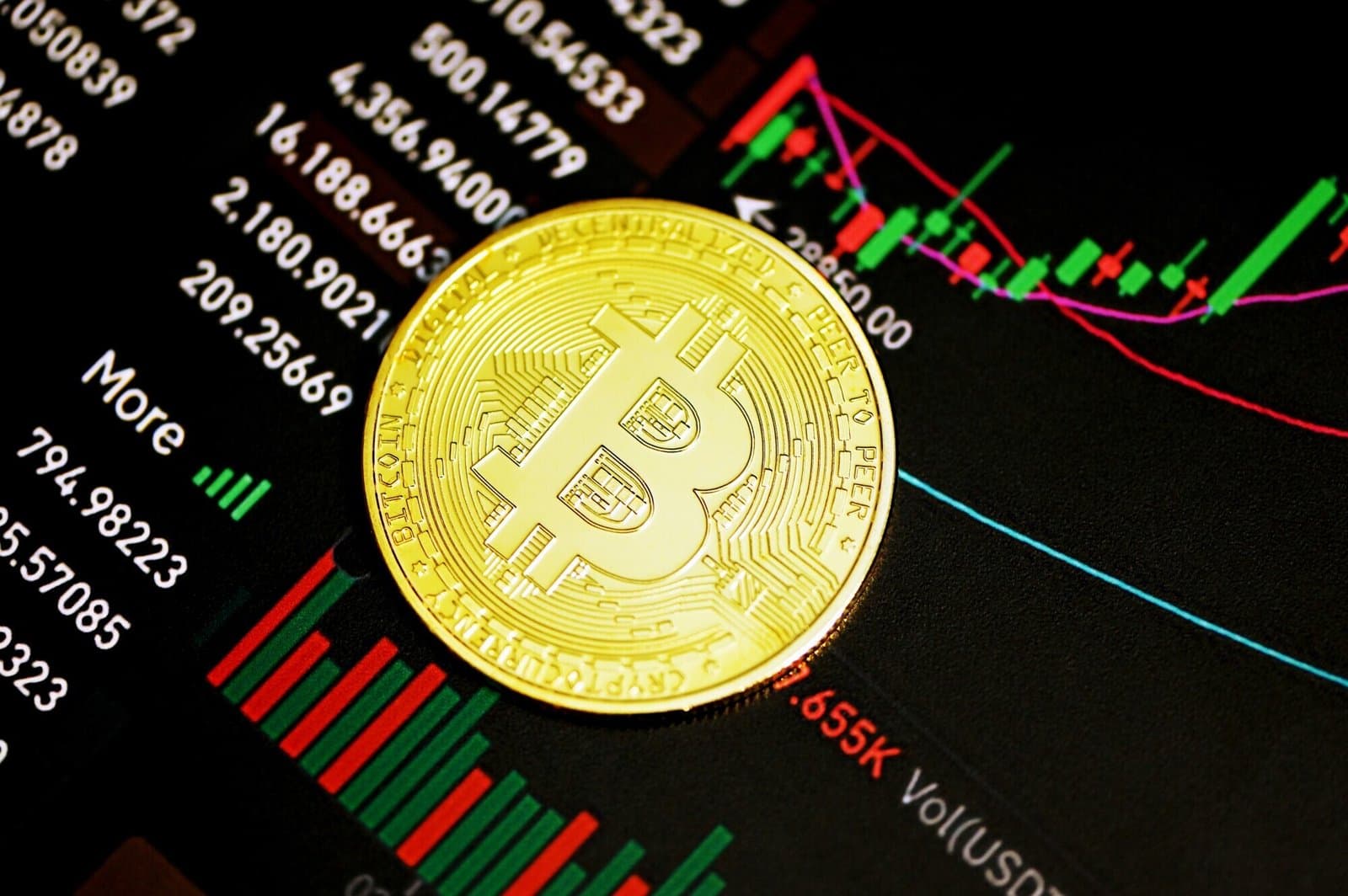 Bitcoin reaches a new all-time high, surpassing $123,500