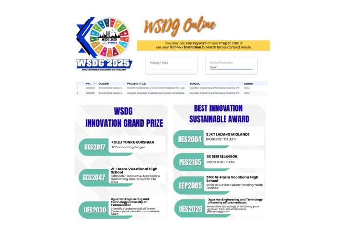 Turkmen Students' Triumph at the International WSDG 2025 Competition: Innovations for Sustainable Development